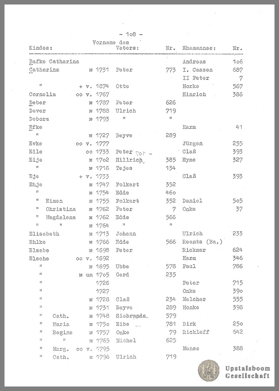 Document